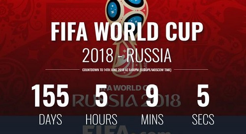 Nadal będą w Mistrzostwach Świata w 2018 roku w Rosji